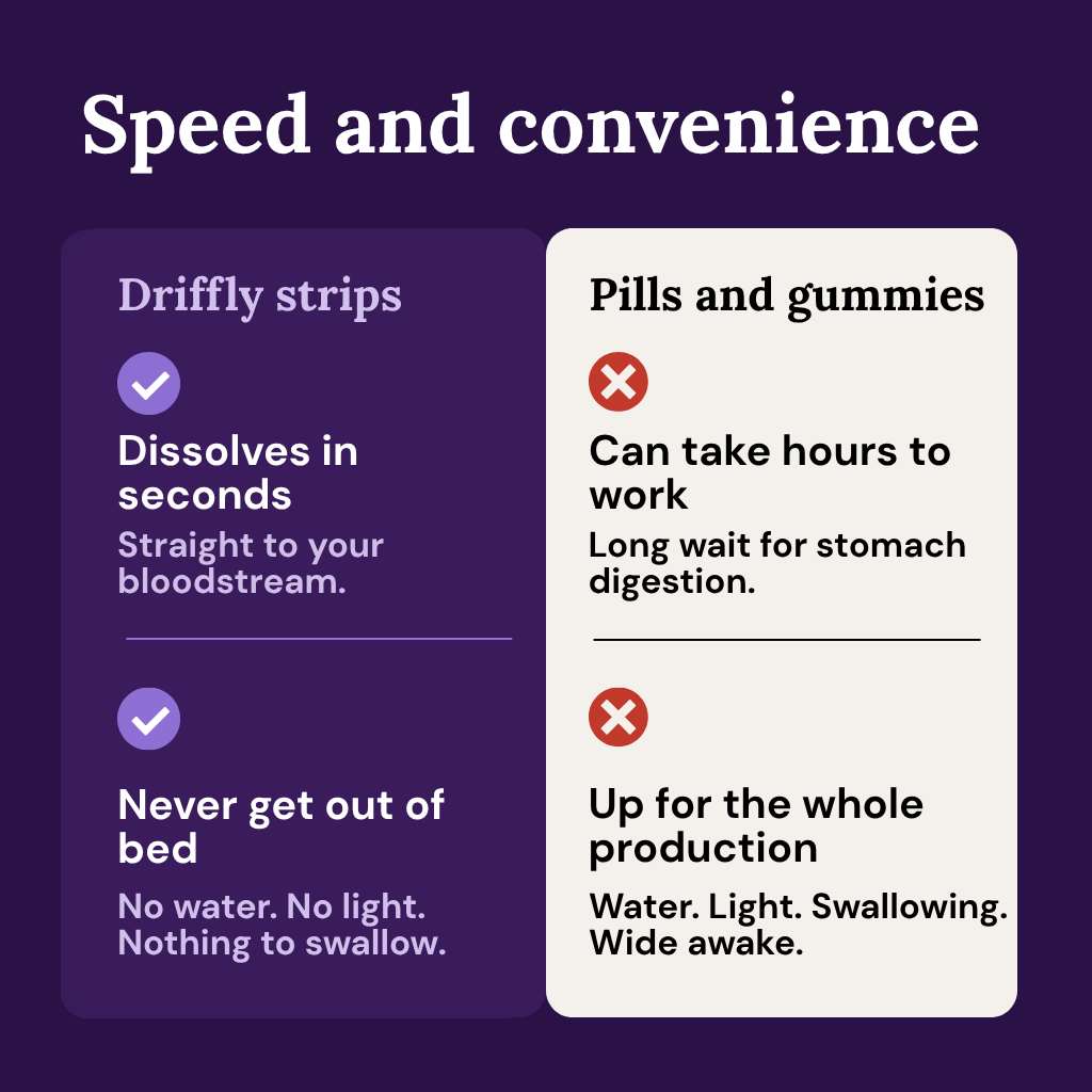 Driffly Night Reset Strips